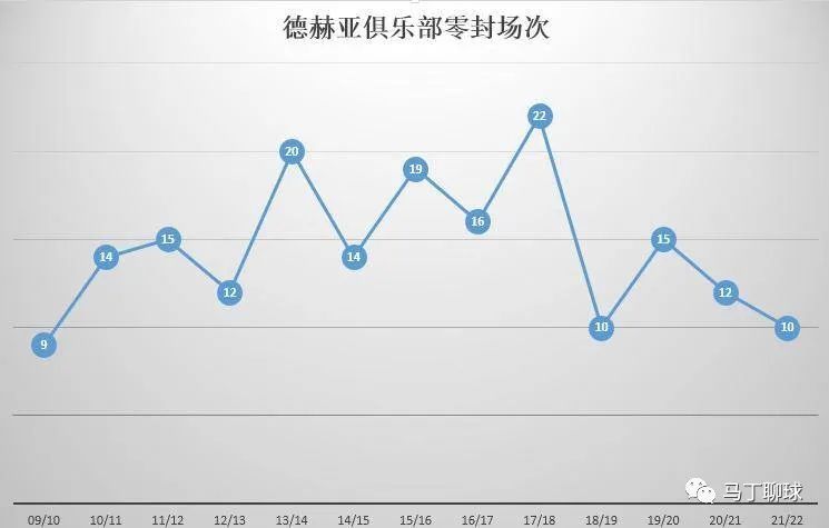 一屏一景观，一线一中轴，北京中轴线官网上线