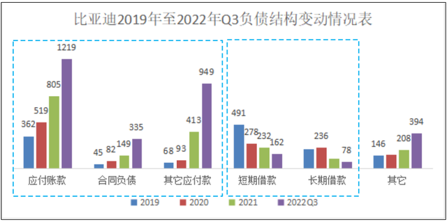 嘉宾商学首席战略财务专家何绍茂：比亚迪夺冠，传福缓称王？唐艺昕被曝疑有孕