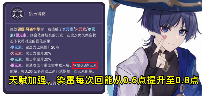 原神：散兵天赋和命座加强，空战索敌和对群能力不错，珐露珊有加强也有削弱阿卡索英语现在很难约到课
