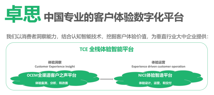 CEM厂商卓思获国有投资集团战略投资 · 原文图片 1
