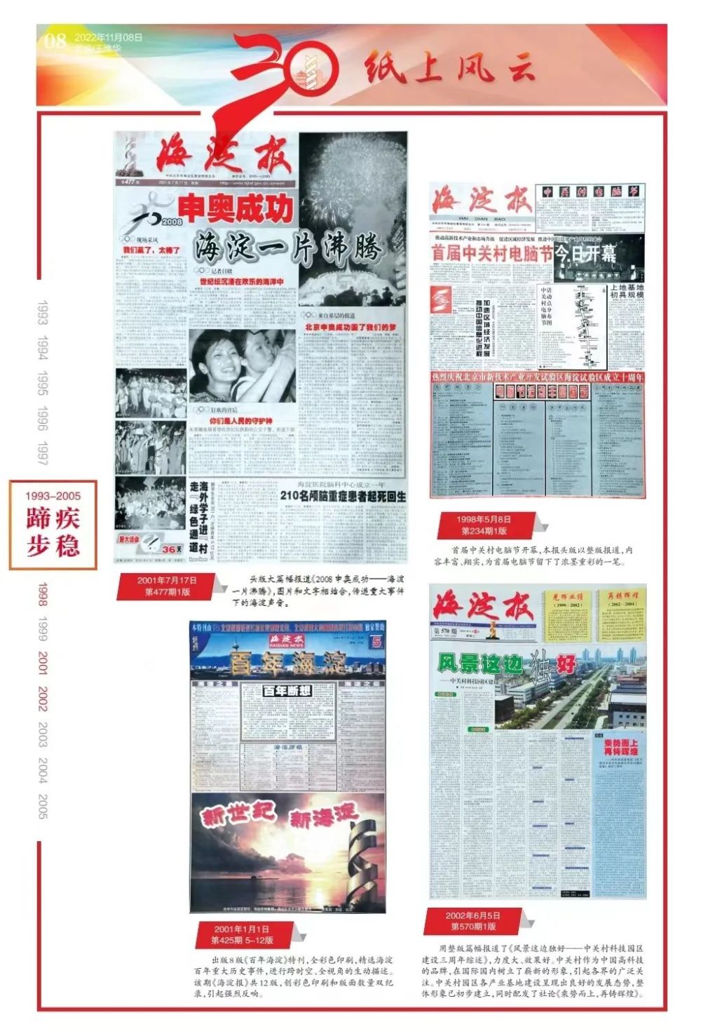王合生李俊杰刘长利刘勇寄语！《海淀报》创刊30周年特刊来了——