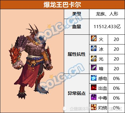 邪龙斯皮兹恶童斯旺狂龙赫斯困倦之眼罗屯特激龙布鲁特机械·革命开战