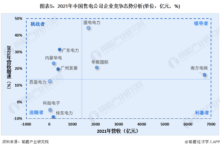 浙江省售电侧改革_电力改革售电公司_售电侧改革最新消息