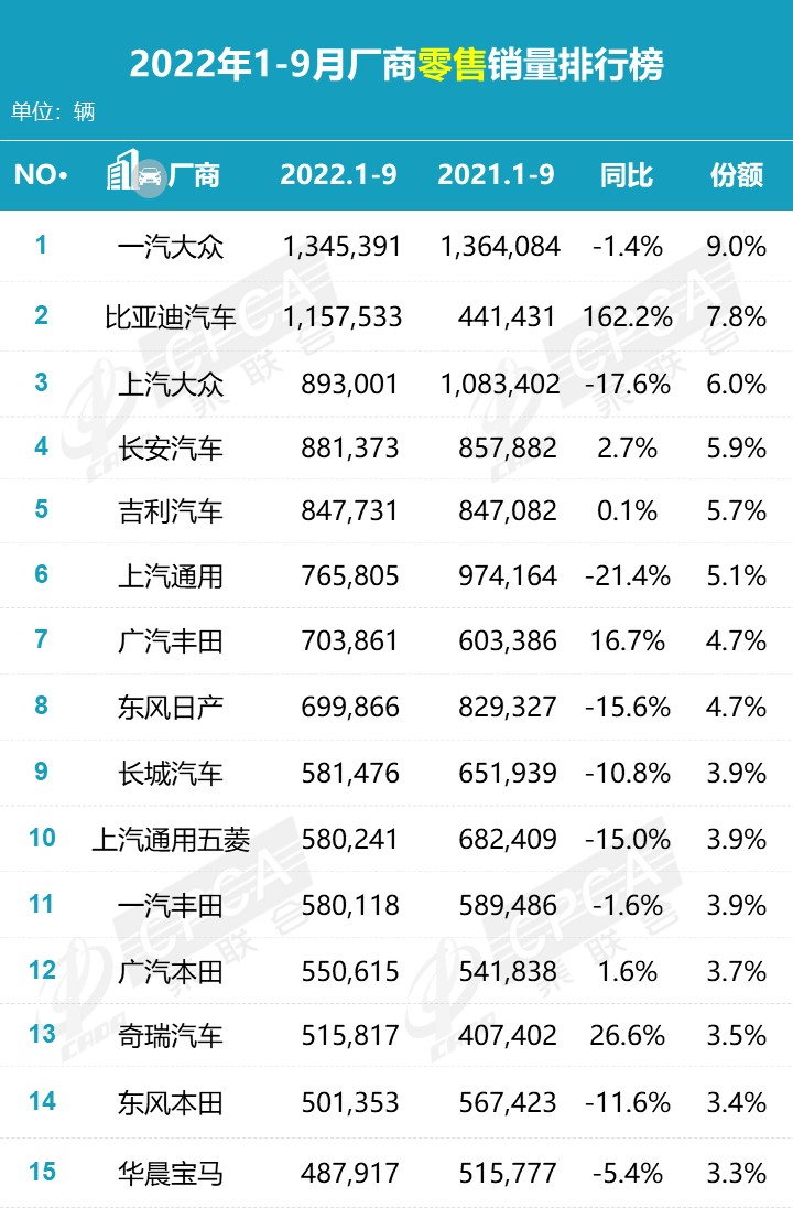 传统车企完胜新造车？年销KPI进度横评斯坦福英语怎么样