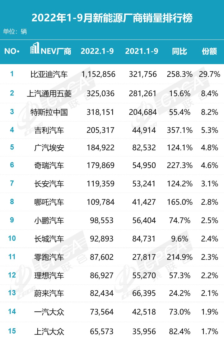 传统车企完胜新造车？年销KPI进度横评斯坦福英语怎么样