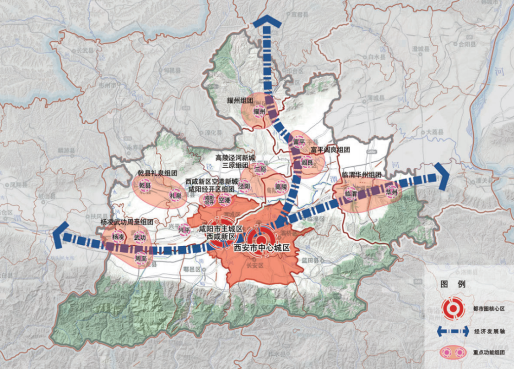 高陵—涇河新城,鄠邑絲路科學城,臨潼和東南川塬六大片區協同發展