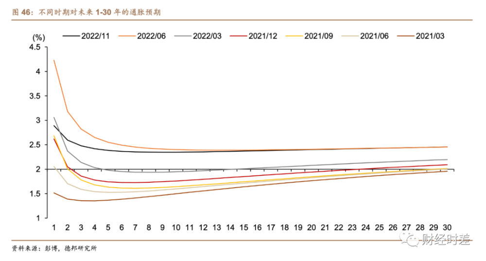 物价涨10％，工资仅增长4％，欧洲工人甩手不干了仪器分析第四版答案pdf