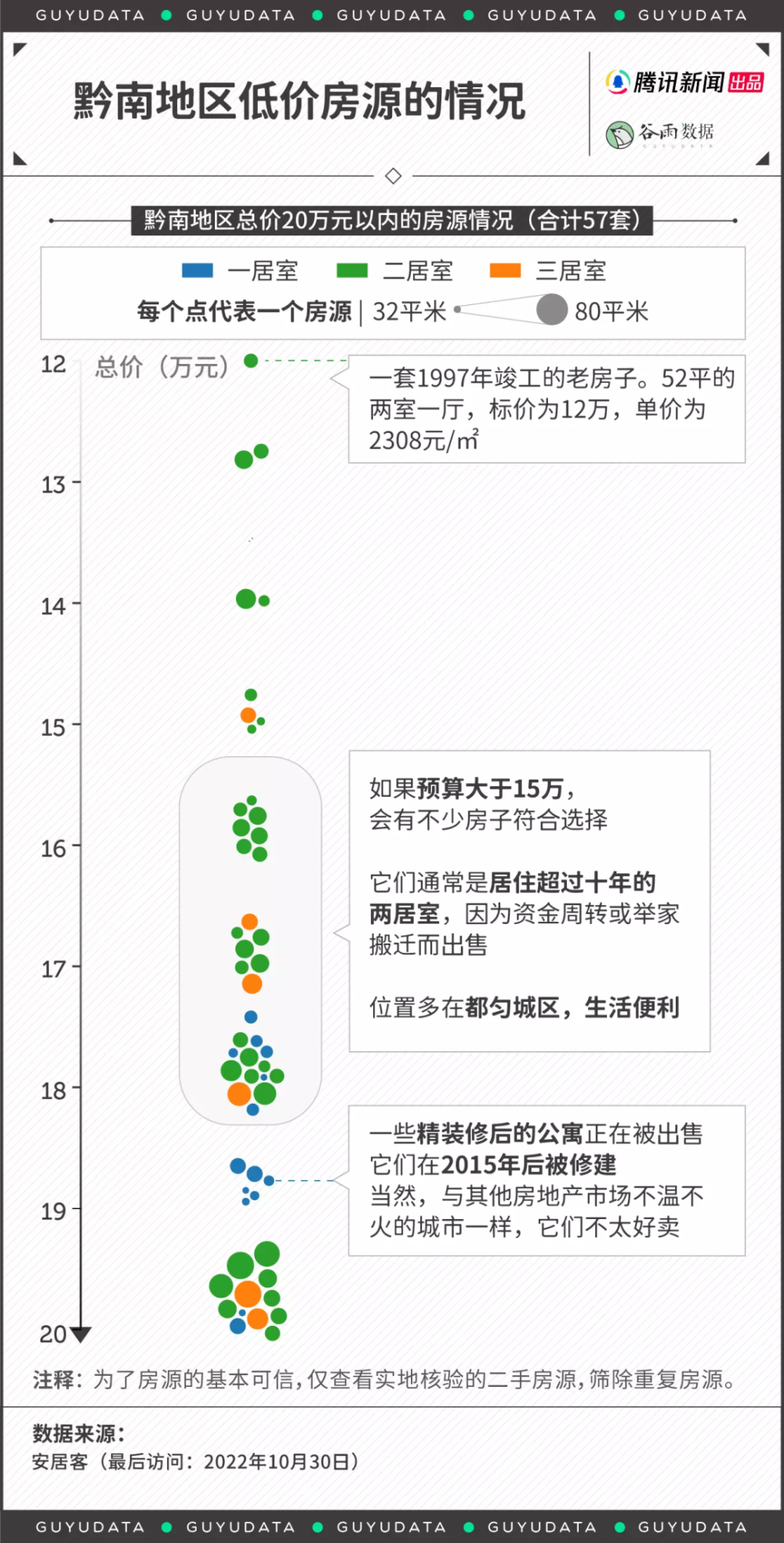 10万块买一套房的城市，不只有鹤岗一个地方五上英语单词表