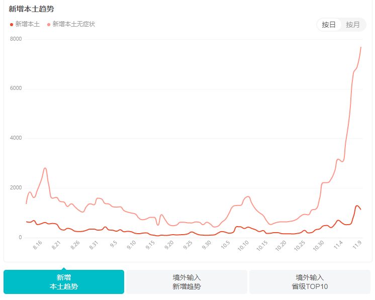 德国禁止中企收购两家芯片企业，经济部长发声辩解，除了中企没人想买