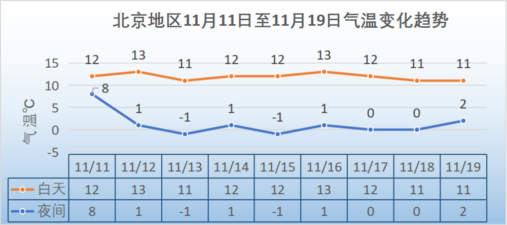 吸入用新冠疫苗进北京，“健康西城”开启预约接种