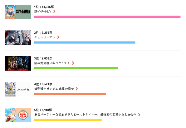 不可思议，没想到这部十月霸权新番还有中国团队参与！