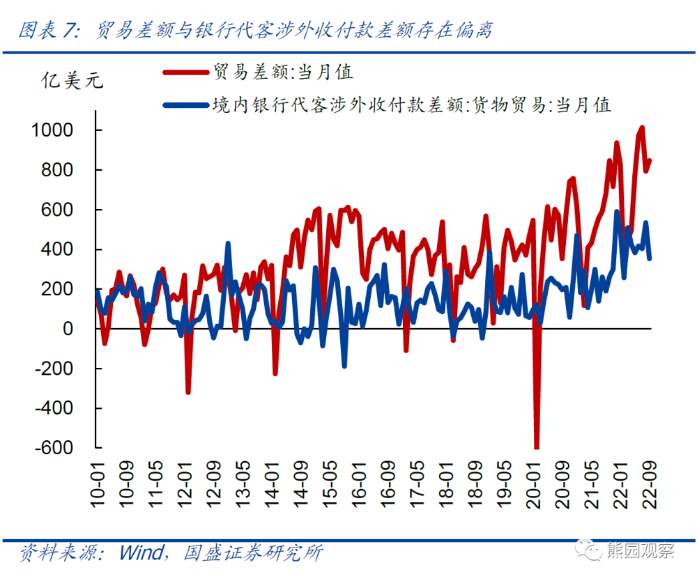 外汇储备管理_储备干部 管理_土地储备管理2018解说