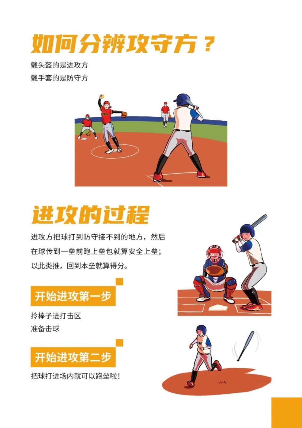 小编决定给安排上一期漫画,详细介绍垒球比赛及垒球规则~之类的问题
