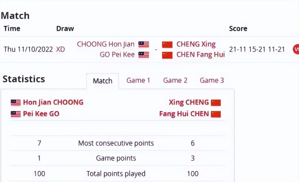 英锦赛决出8个正赛席位！中国成最大赢家，10冠王晋级，2场下克上松鼠ai教育是正规的吗