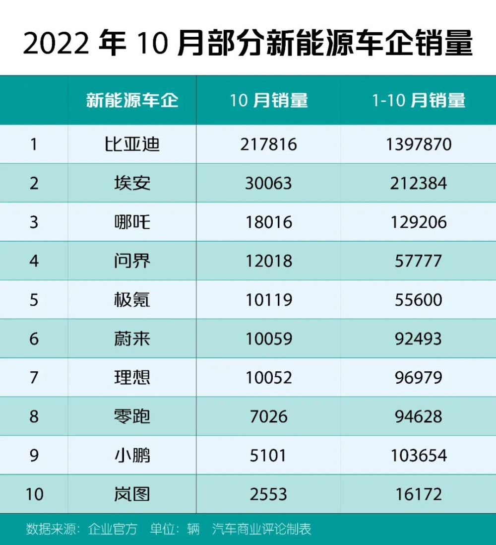 接连推出8款推理解谜游戏，平均9分以上，新作想要打破瓶颈？｜对话制作人初中级报名