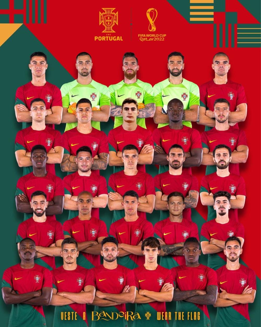 葡萄牙队名单_世界杯葡萄牙国队_葡萄牙国家队大名单