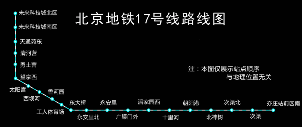 北京通州两地放宽限购！台湖、马驹桥的房子值得买吗？全民优打手机卡测试视频