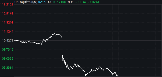 高德平台注册开户_昆山人才热线