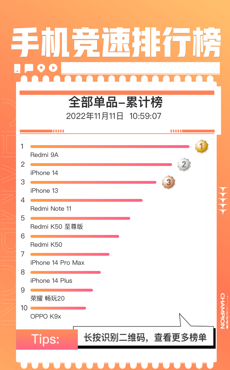网友列出苹果手机23个缺点，我看着手里的苹果14Pro，不知所措