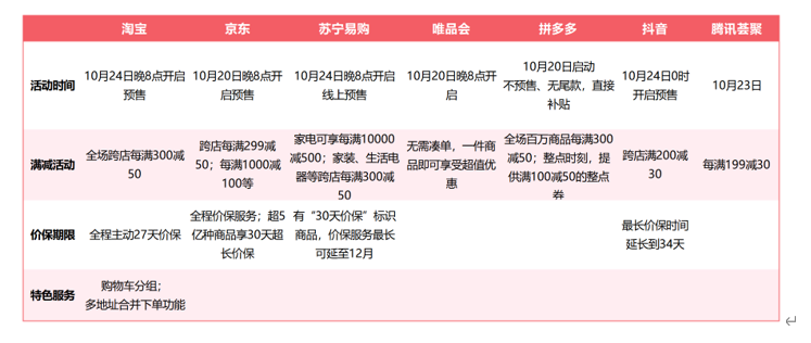 滴滴向左，Uber向右，追求自动驾驶的公司才米乐网页有未来600726华电能源