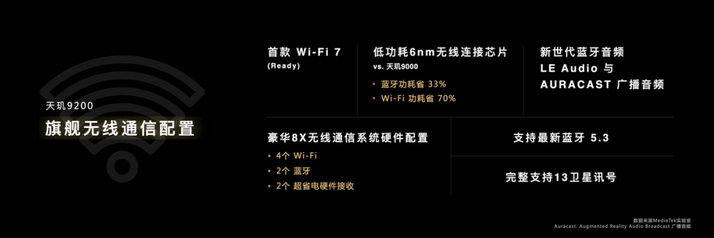 旗舰芯片里的“全能高手”，联发科天玑9200发布，释放顶级性能哈萨克斯坦失事机型