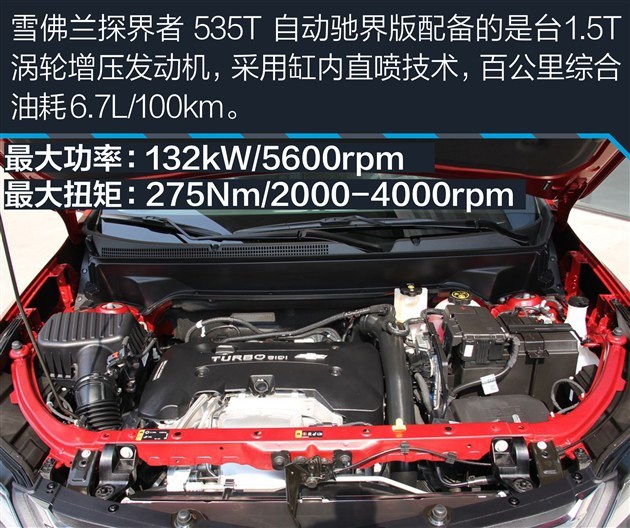 20万不算贵 新晋入门大空间高配中型SUV