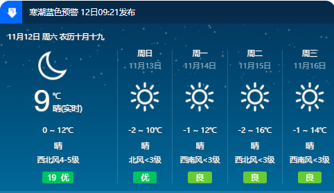 提前了！北京明天正式供暖！寒潮预警，最低气温跌至冰点以下玛尔比恩早教中心怎么样