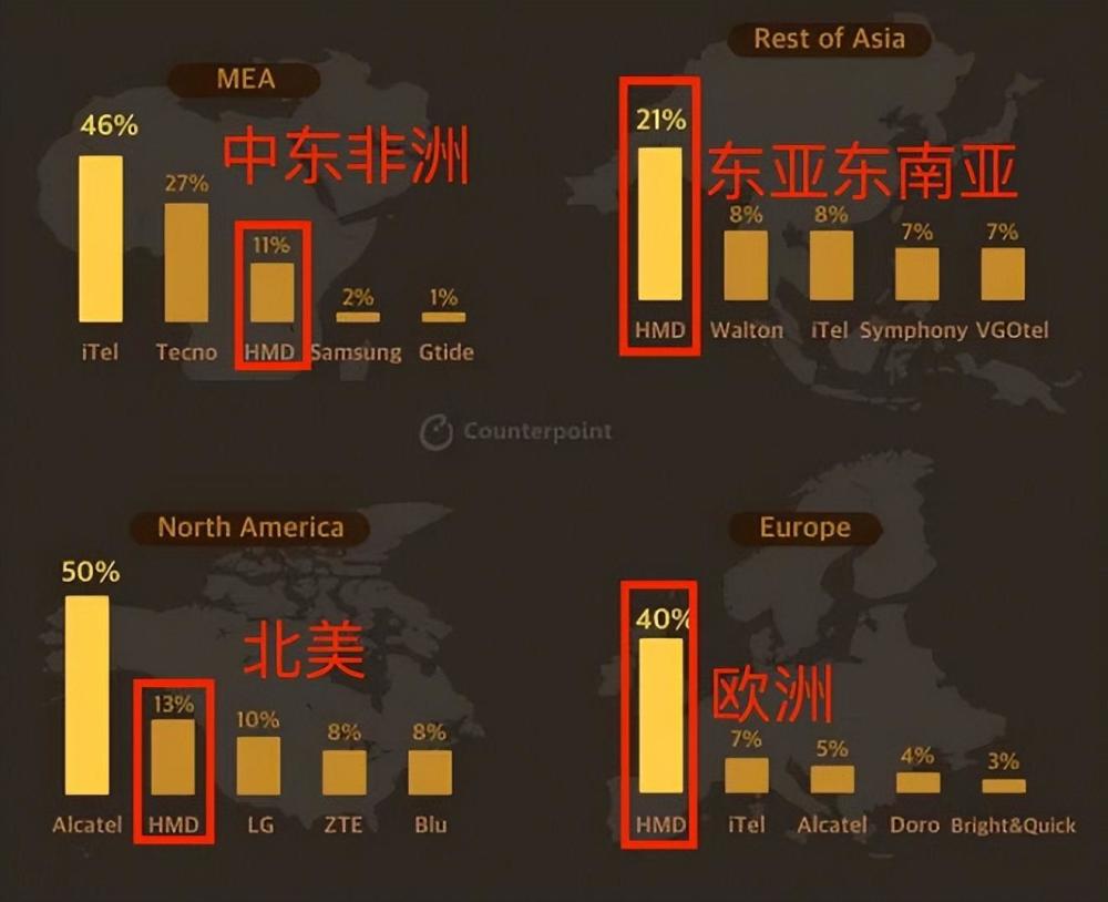 大众CEO承认车机系统很烂不仅软件硬件也要改办理银行卡场景英语