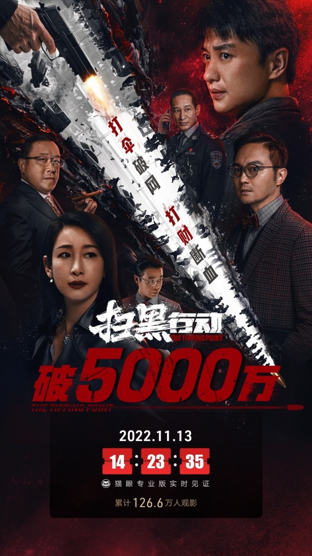 电影《扫黑行动》总票房破5000万_腾讯新闻
