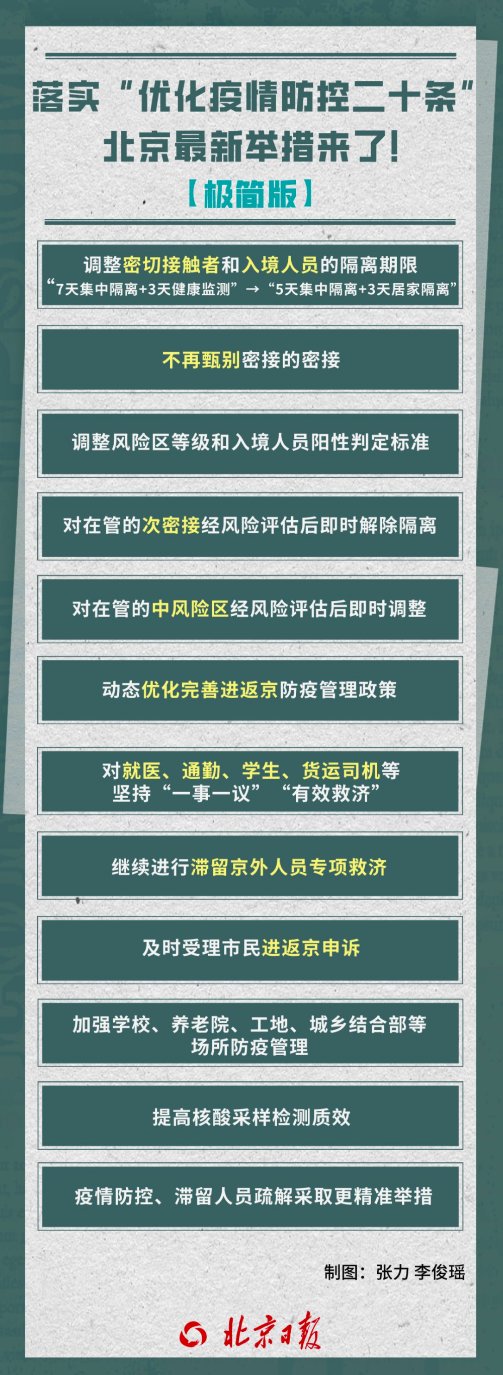 进返京政策，有更新！优化防控“20条”北京版，极简梳理来了！撒贝宁妻子的个人资料