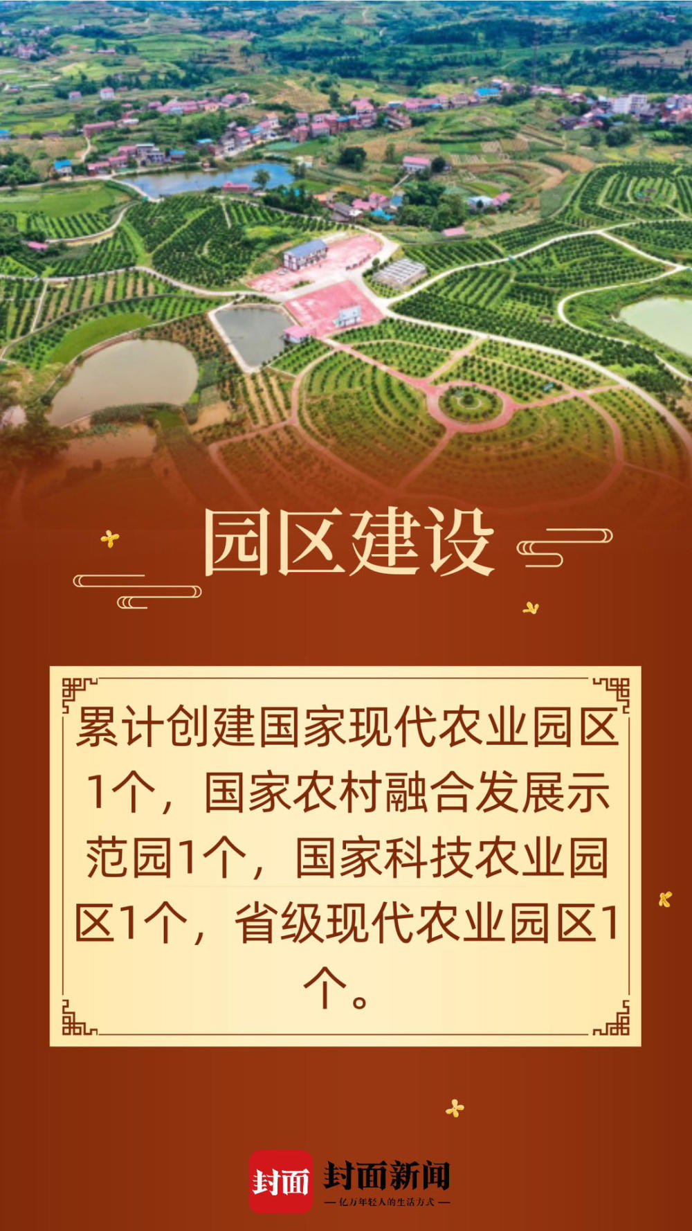 一组九宫格海报带你看四川资中农业发展丨建设美丽乡村 共享美好资中