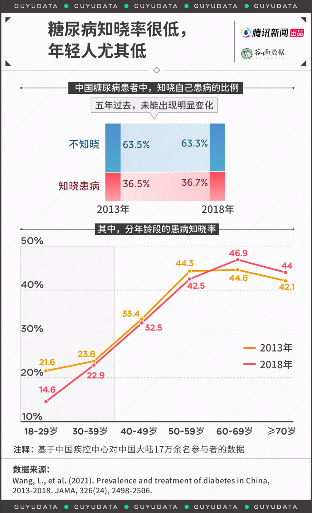 大只500最新注册|大只500平台地址网站_名字测评_星座运势_生肖算命-七色姓名网