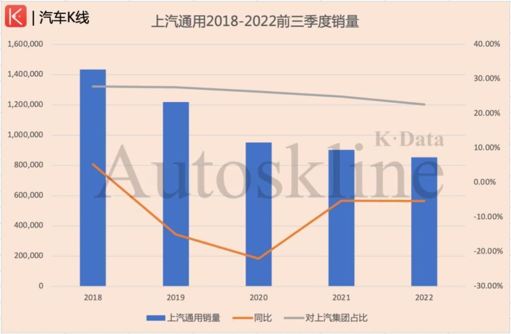 恒大首款汽车博主实测恒驰5续航：打了5.66折