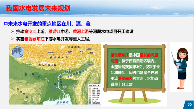 雅鲁藏布江水电规划图片