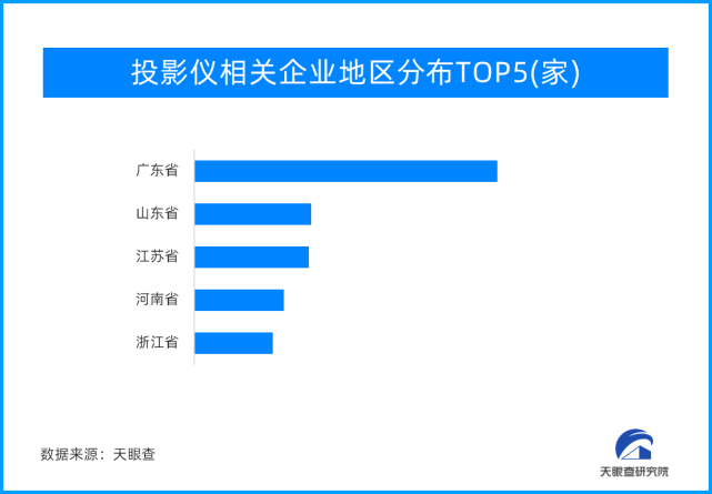 《携程：世界杯开幕在即 中国至卡塔尔机票预订创疫情以来峰值》