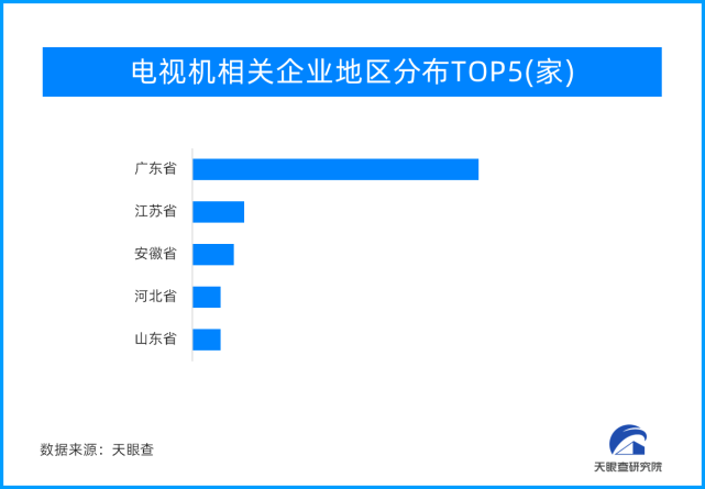 《携程：世界杯开幕在即 中国至卡塔尔机票预订创疫情以来峰值》