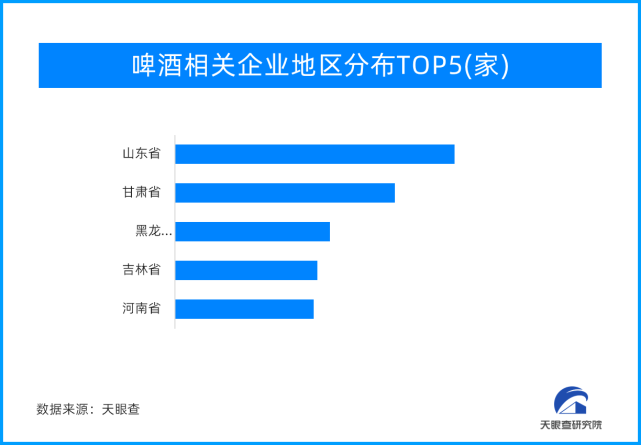 《携程：世界杯开幕在即 中国至卡塔尔机票预订创疫情以来峰值》