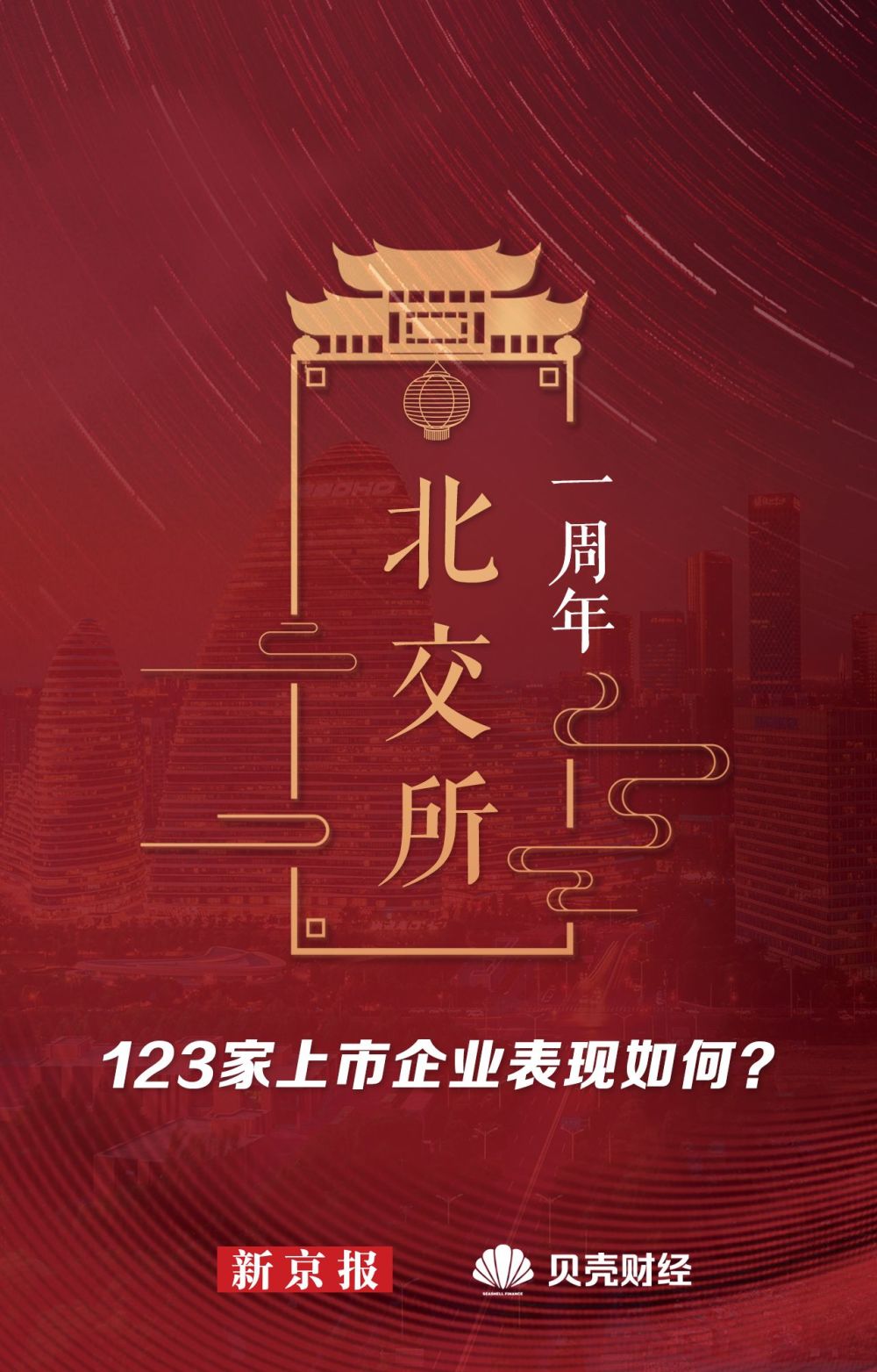 数读北交所一周年｜123家企业上市 “专精特新”企业占比四成 腾讯新闻