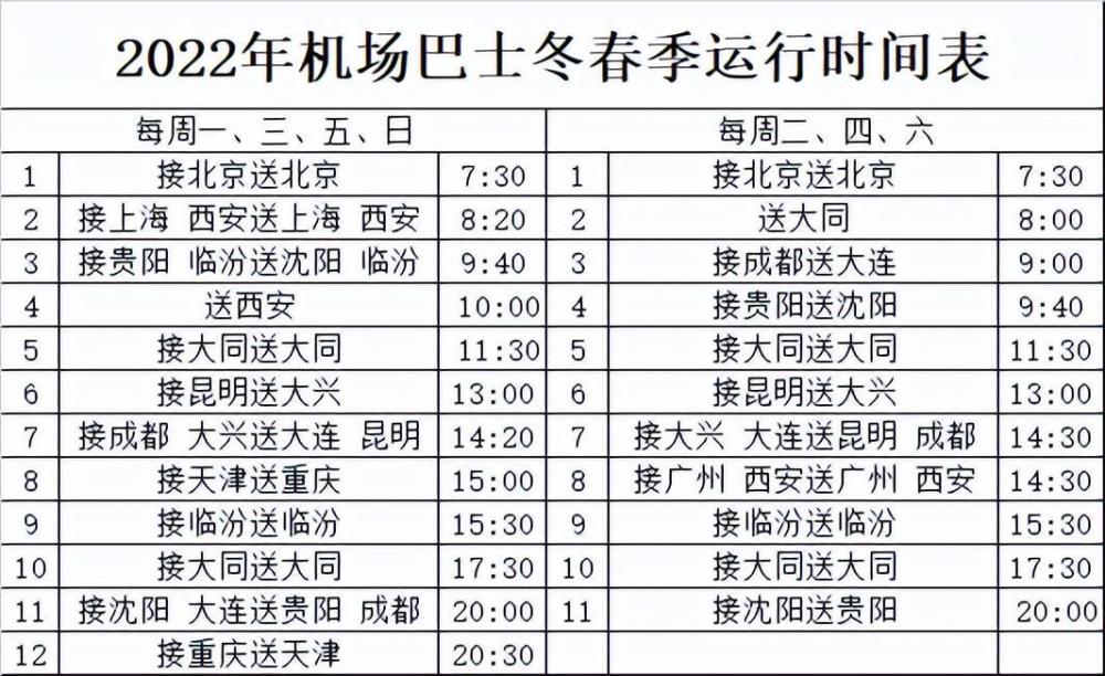 11月19日，吕梁＝北京（首都）要恢复啦林肯号航母小祁探花在线