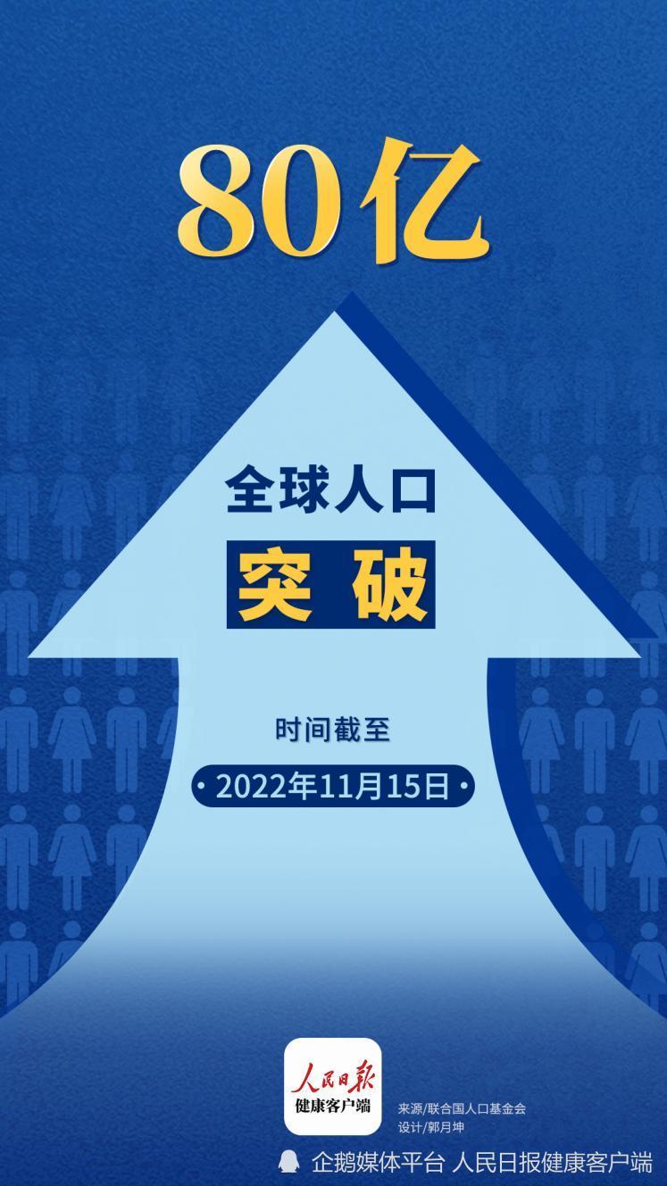 亚洲多少人口_世界7大洲人口:亚洲为45.5亿人,高居第一!