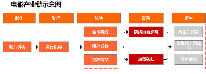 体验服英雄调整——暃终于可以塔上水晶，专精艾琳再次加强男朋友读研让我等他两年