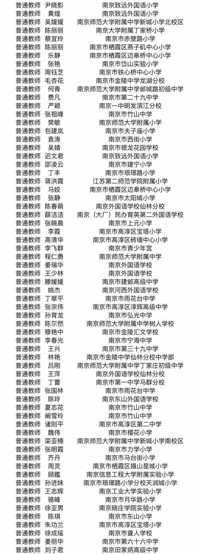 扬子晚报/紫牛新闻记者 王颖校对 李海慧