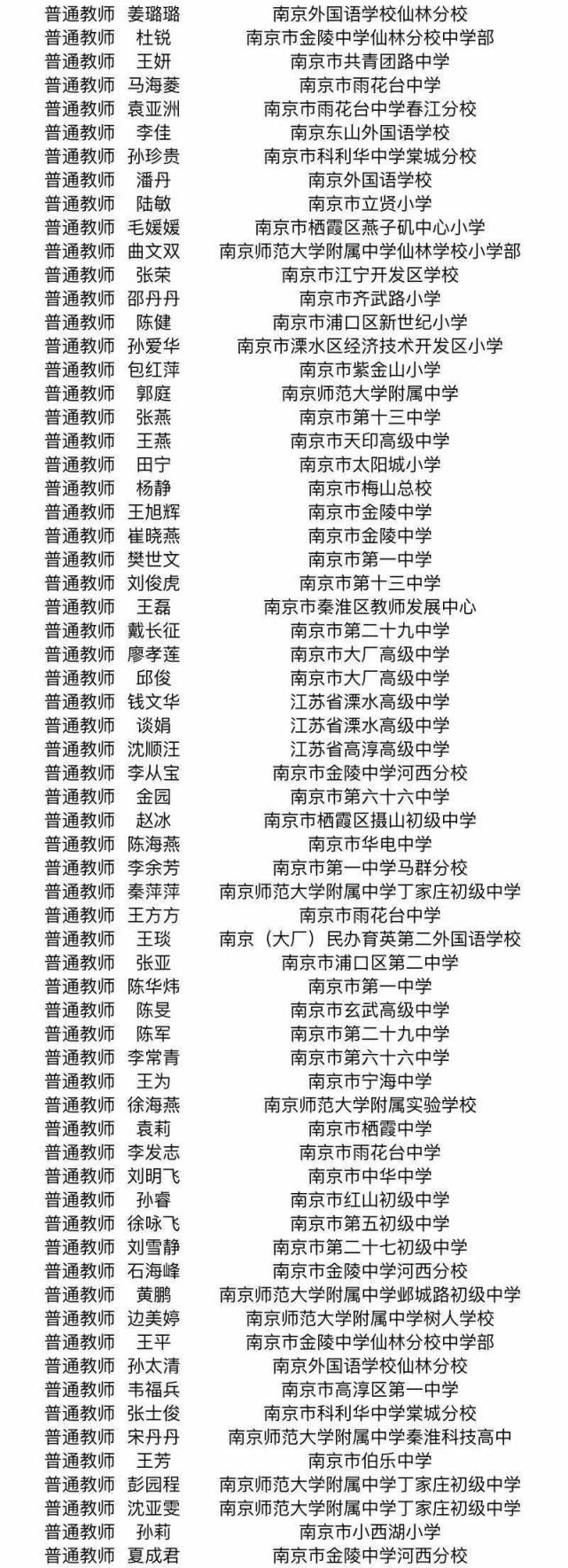 扬子晚报/紫牛新闻记者 王颖校对 李海慧