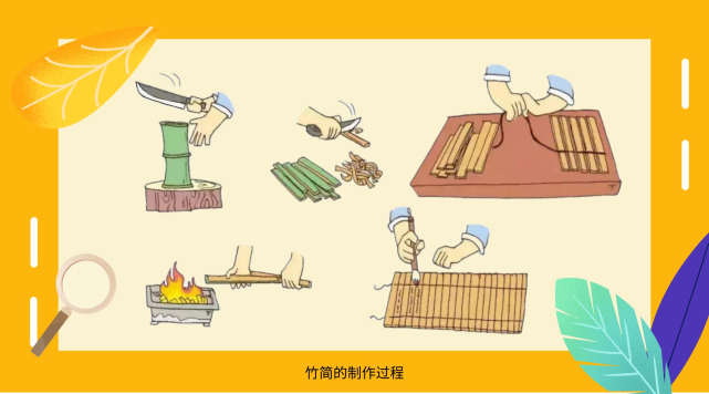 古代竹简的制作过程图片