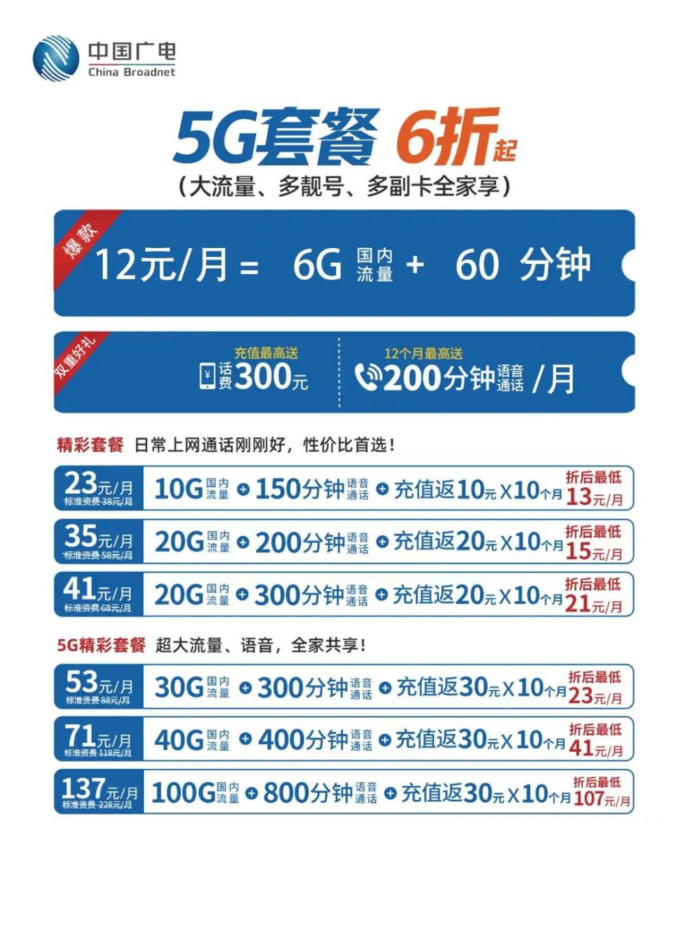 5G套餐图片