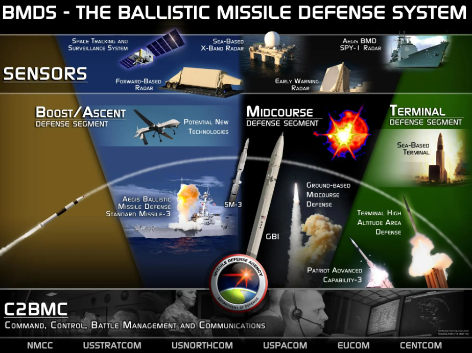 中国展示俄军最需要的武器，FK-3000完美克制海马斯，太厉害了董腾简介