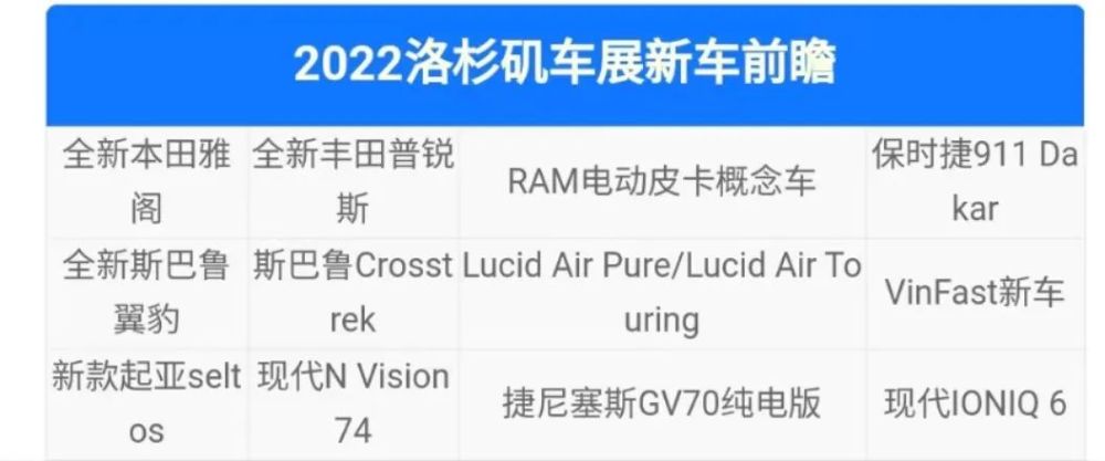 新一代雅阁、保时捷911，洛杉矶车展十几台新车齐亮相开言英语29元返现是真的吗