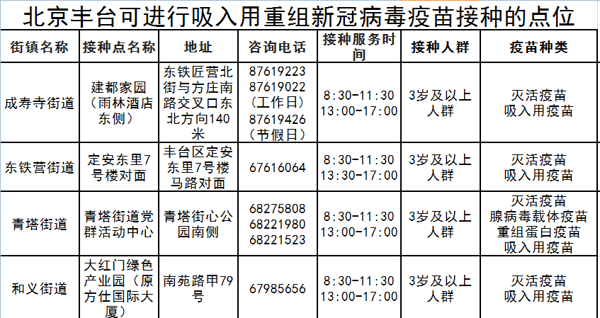 2022空间技术和平利用（健康）国际研讨会即将在北京举行ienglish英语怎么样