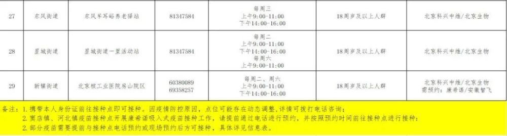 2022空间技术和平利用（健康）国际研讨会即将在北京举行ienglish英语怎么样