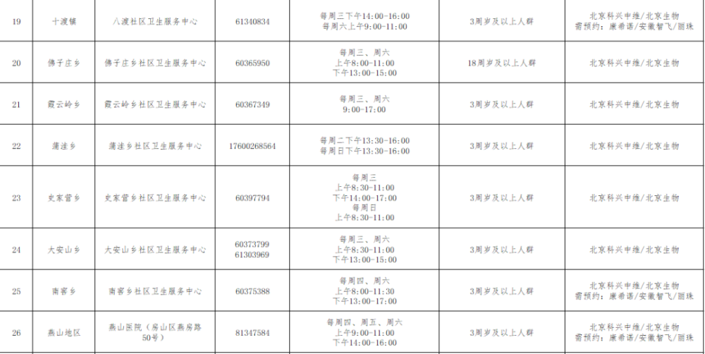 2022空间技术和平利用（健康）国际研讨会即将在北京举行ienglish英语怎么样